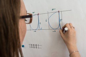 traitement de la dysgraphie au cabinet de severine Ricard